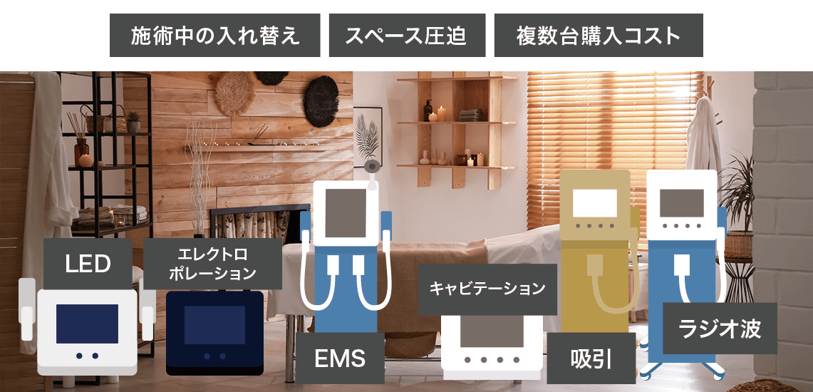 業務用痩身機シークレットメス – 総合美容機器メーカーNBSが作った本気